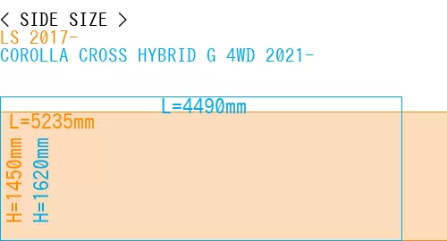 #LS 2017- + COROLLA CROSS HYBRID G 4WD 2021-